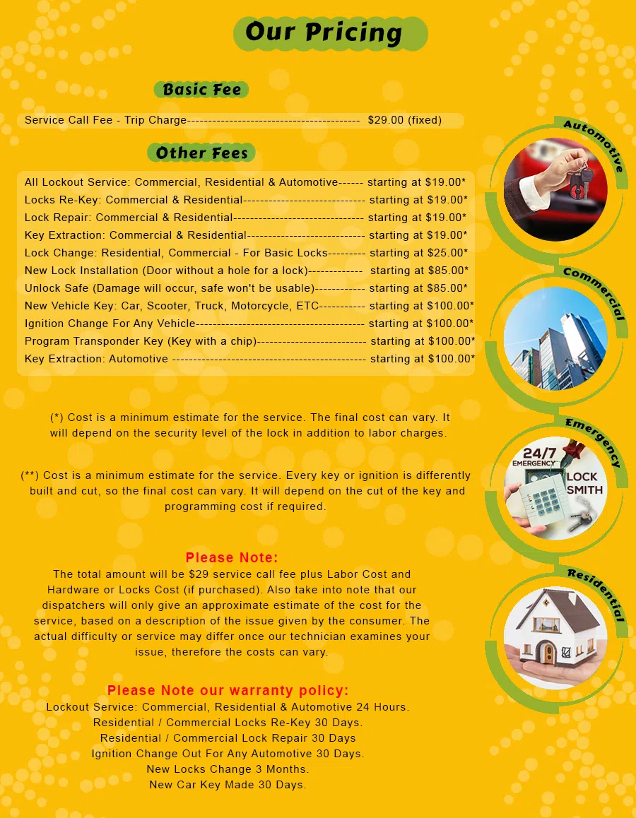 Master Lock Key Store Sarasota, FL 941-281-3147